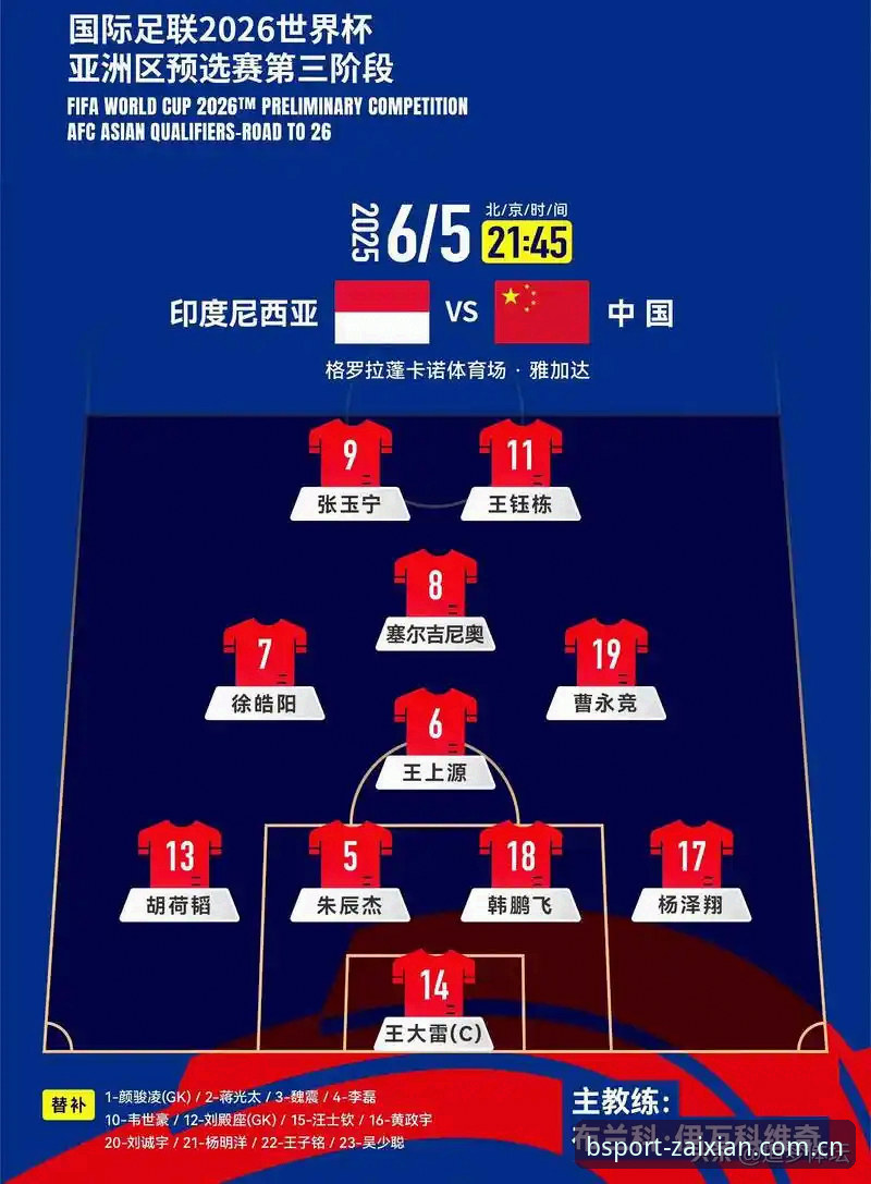 2030世界杯扩军至66队最新动态，国足出路何在？bsport体育官网深度解析